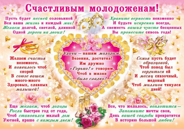 Обряды и традиции православной свадьбы. готовый сценарий для свадьбы