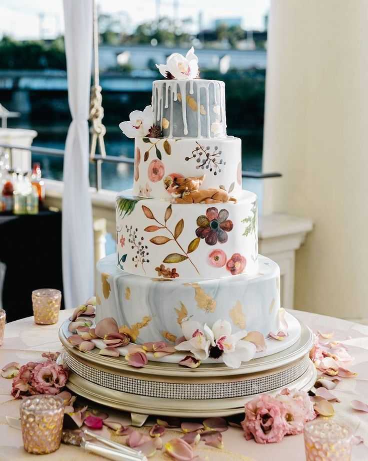 100 идей стильного оформления красивых тортов на фото