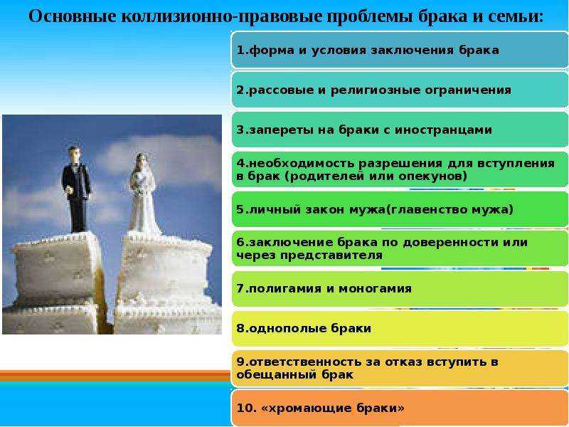 Заключение брака с иностранным гражданином в рф в 2021 году — гражданство.online