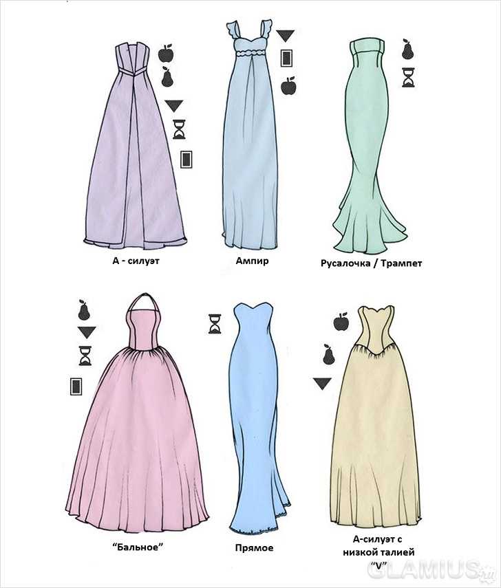 Строгие платья – правила создания сдержанных и лаконичных образов