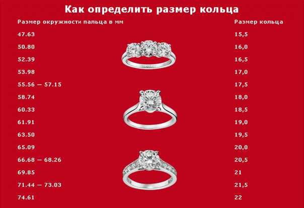 Самые популярные размеры колец у женщин и мужчин — полезные материалы на корпоративном сайте «русские самоцветы»