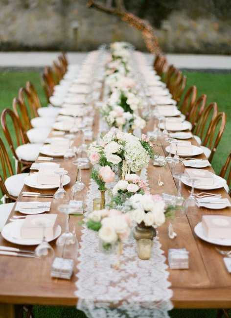 Как правильно оформить свадебный сладкий стол?