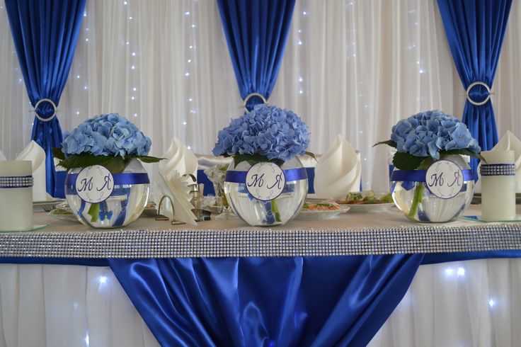 Украшение зала на свадьбу в синем цвете. свадьба в бело-синем цвете: утонченная красота в деталях! оригинальные идеи для церемонии
