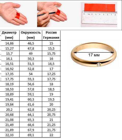 Как выбрать ширину обручального кольца
