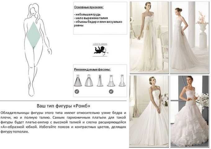 Экстравагантный стиль: свадебные платья и другая одежда, экстравагантность в прическах. что это за образы? мода для женщин