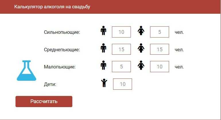 Алкогольный калькулятор онлайн - самый быстрый и точный в россии