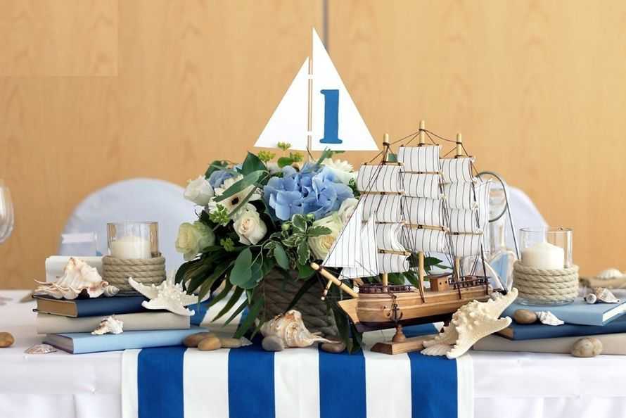 Ты – морячка, я – моряк: как проходит романтичная свадьба в морском стиле