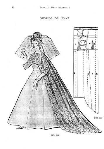 Свадебное платье своими руками: как сшить, выкройки, технология пошива (33 фото)