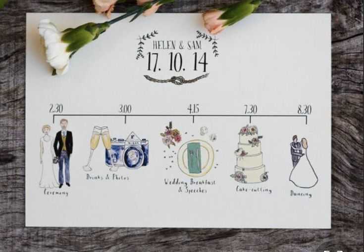 План свадебного дня, составляем подробное расписание