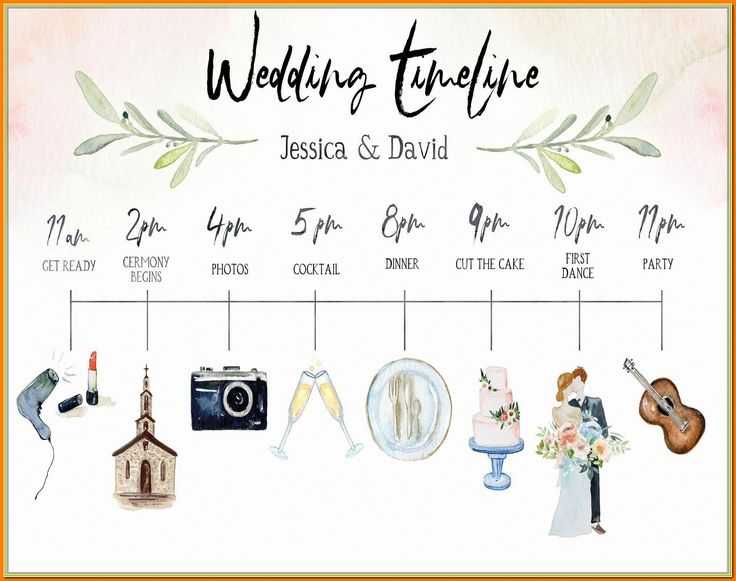 Распорядок свадебного дня: подробный тайминг от сборов невесты до завершающего фейерверка