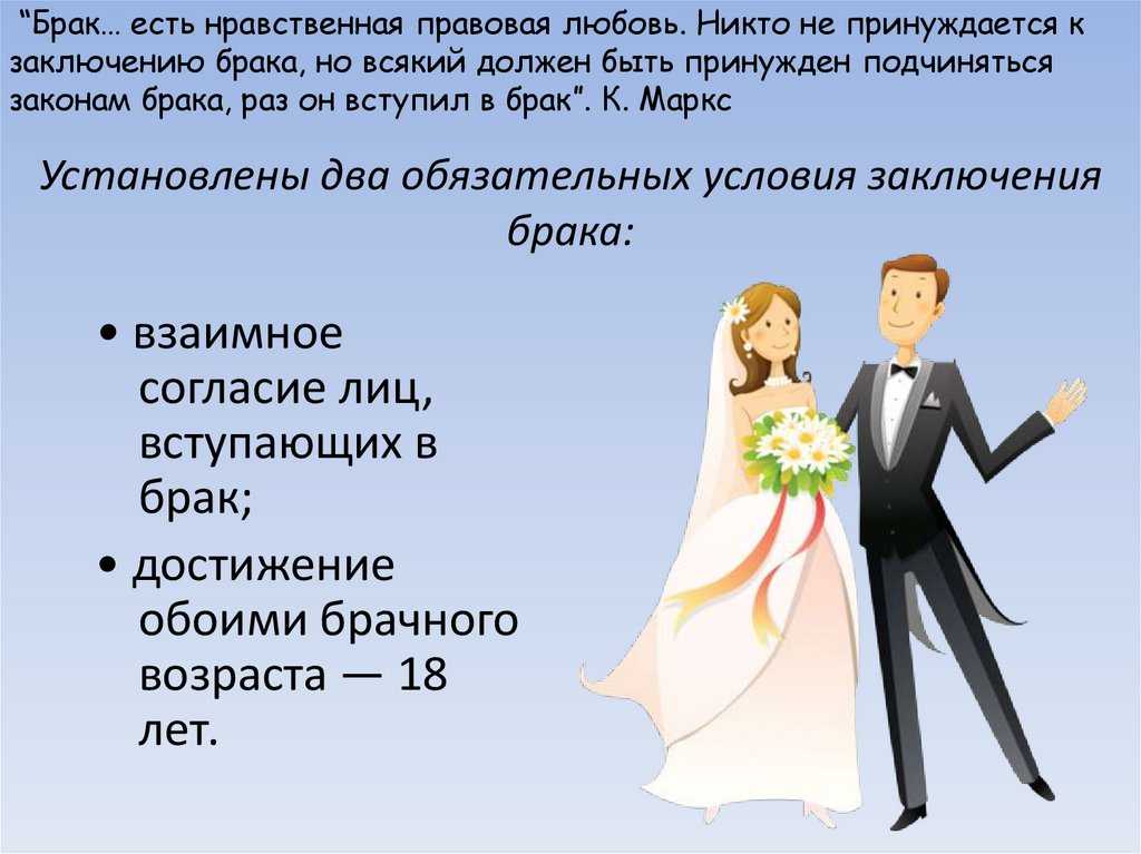 Подача заявления в загс на регистрацию брака