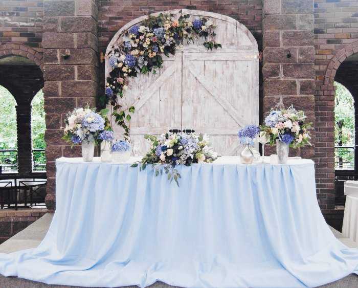 Оформление зала в голубом цвете на свадьбу: украшаем правильно