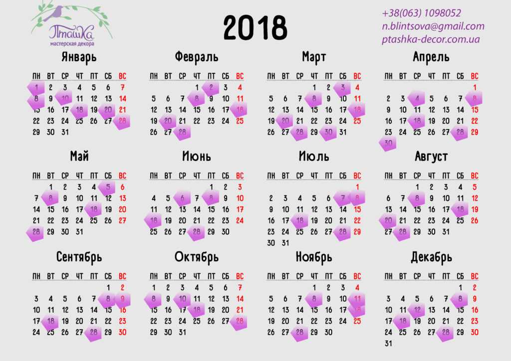 Лучшие дни для свадьбы в 2020 году по лунному календарю: таблица благоприятных дней
