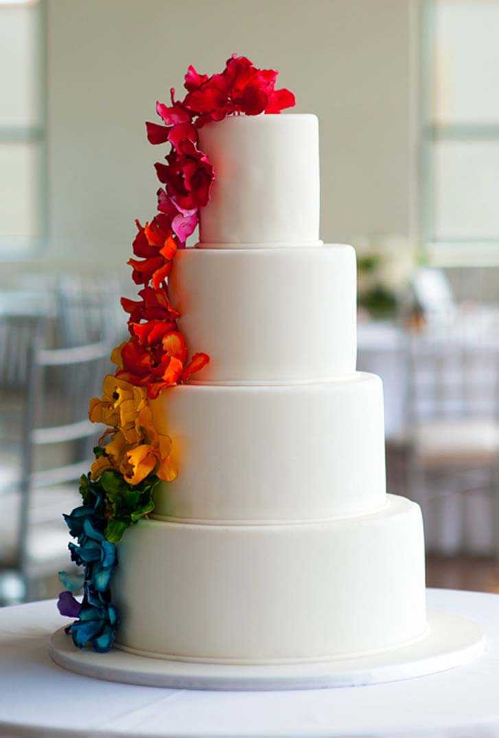 Свадебный торт 2021: тренды и идеи модных десертов
