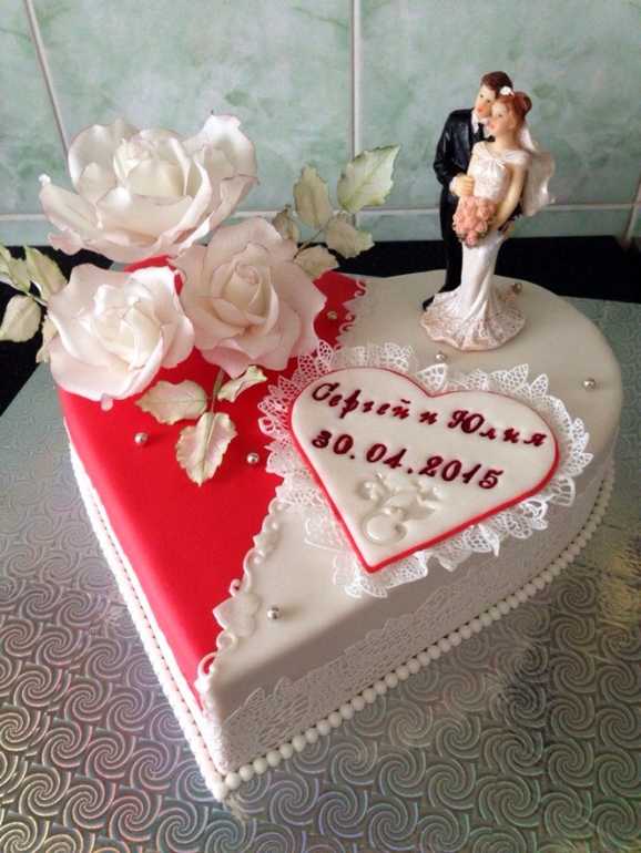 Смешные надписи на тортах на свадьбу и годовщину