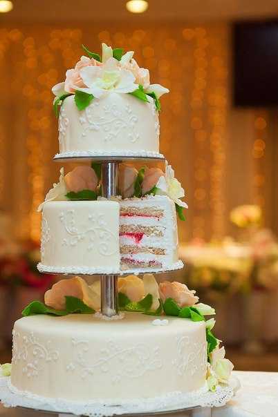 Идеи как продать торт на свадьбе: варианты сценария и слова ведущего на вынос торта, как обычно проходит продажа, как провести аукцион и какой кусочек дарят родителям