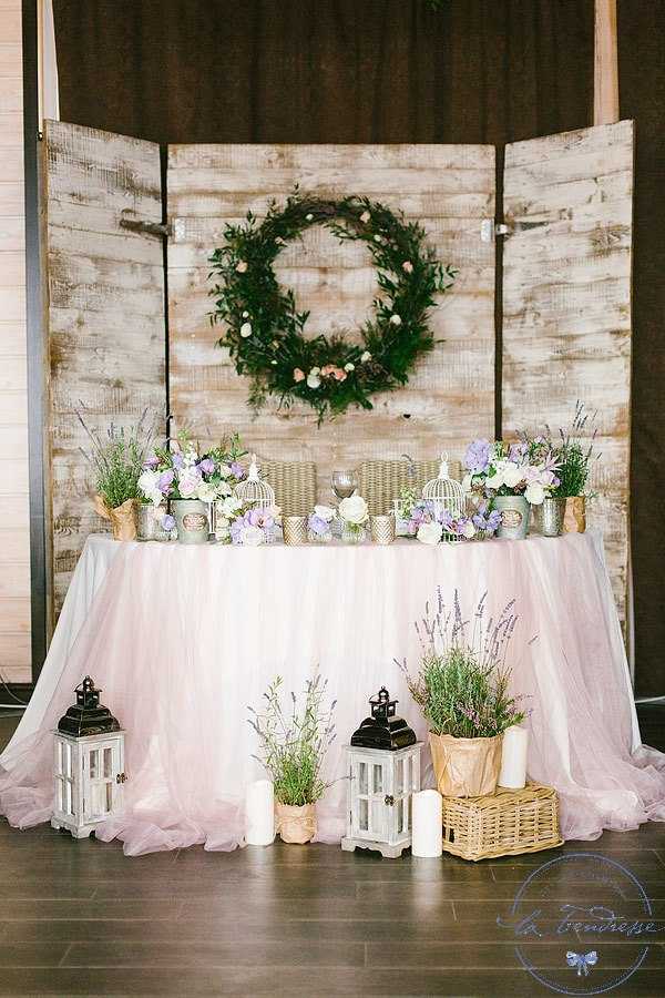 Чайный стол на свадьбе