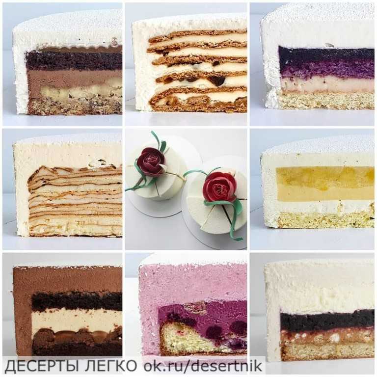 10 самых вкусных начинок для тортов