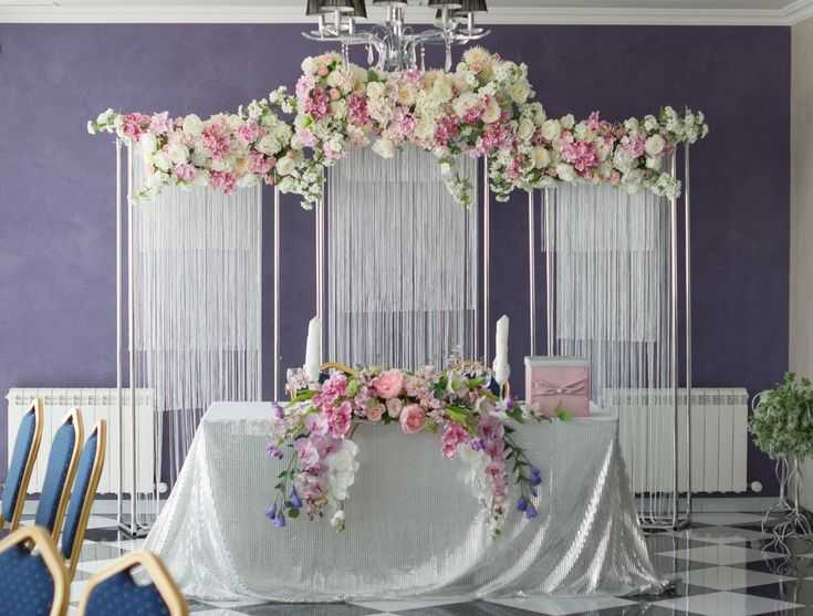 Украсить комнату на выкуп невесты своими руками. как украсить комнату невесты перед свадьбой