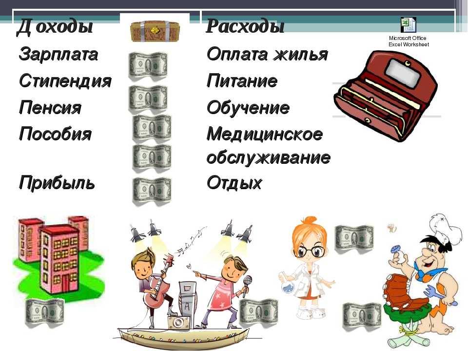 Стоимость свадьбы 2021 в москве и санкт-петербурге