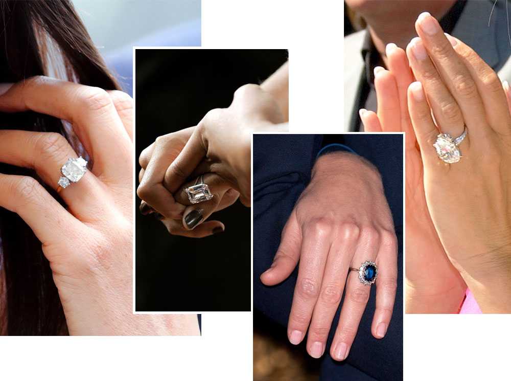 Что нужно знать, выбирая кольцо для помолвки
