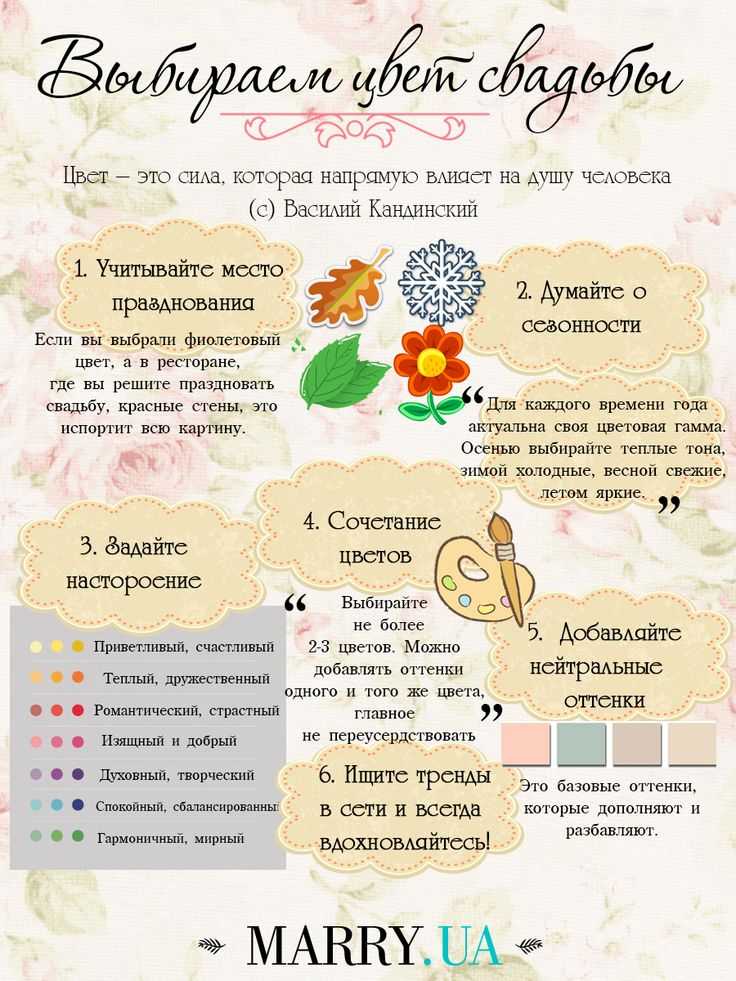 Все, что нужно для свадьбы: список до мелочей :: syl.ru