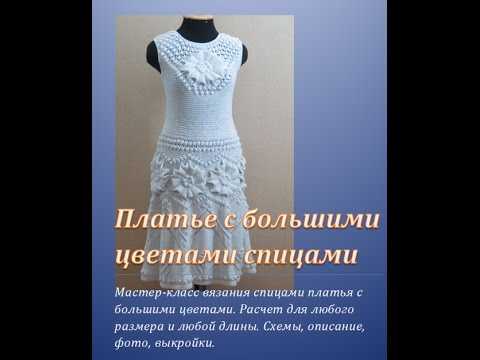 10 ошибок при покупке свадебного платья ~ onlywed