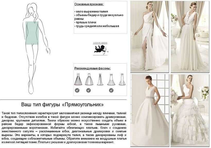 Свадебные платья – как подобрать идеальный наряд