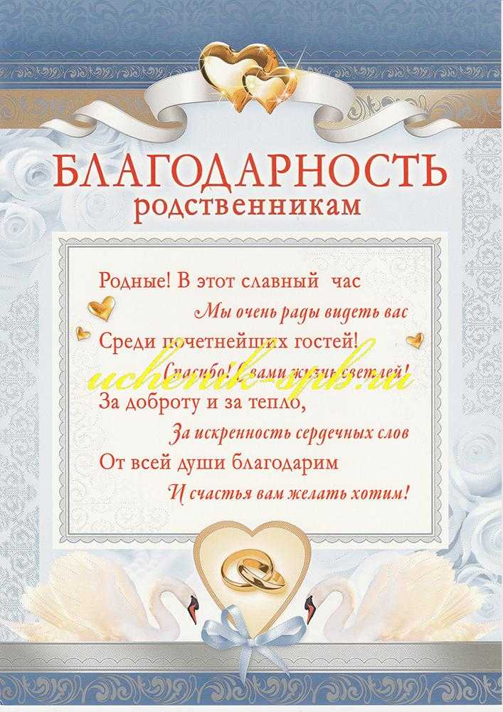 Свадебные тосты и поздравления от родителей | pzdb.ru - поздравления на все случаи жизни