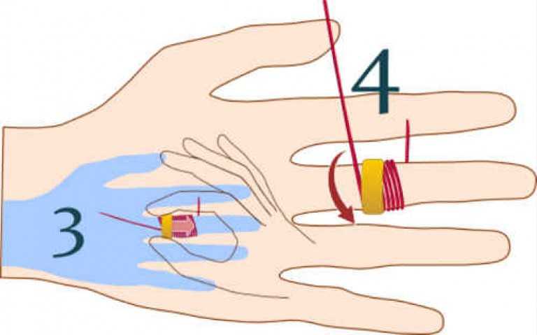 Как снять кольцо с пальца: как с помощью нитки удалить перстень с отекшего или опухшего пальца