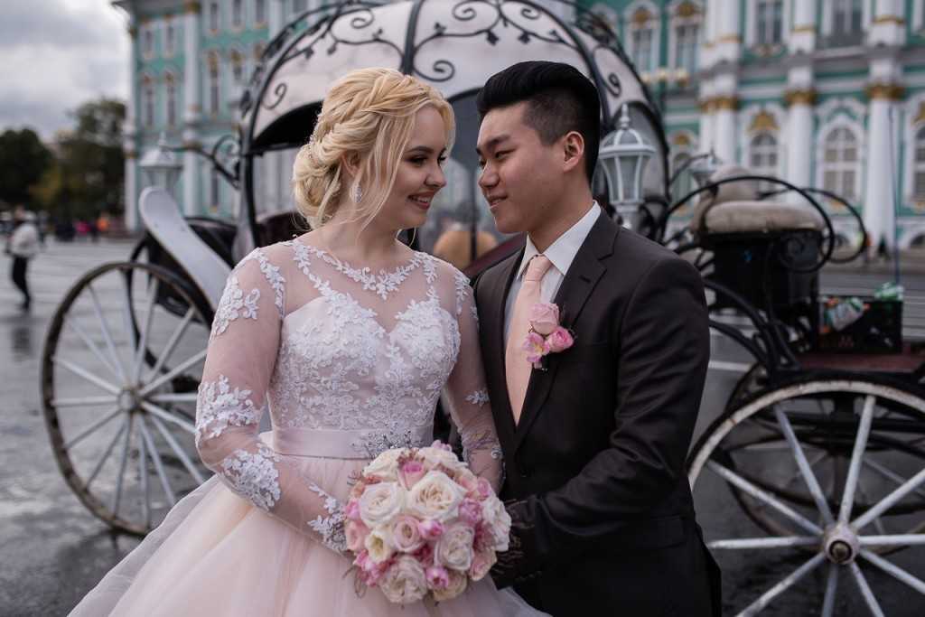 Документы для регистрации брака с иностранцем в россии в 2021 году