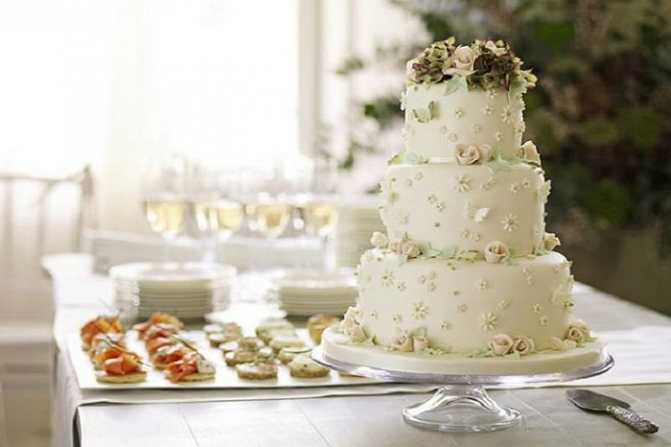 Сладкий стол или свадебный торт: что лучше выбрать? | wedding