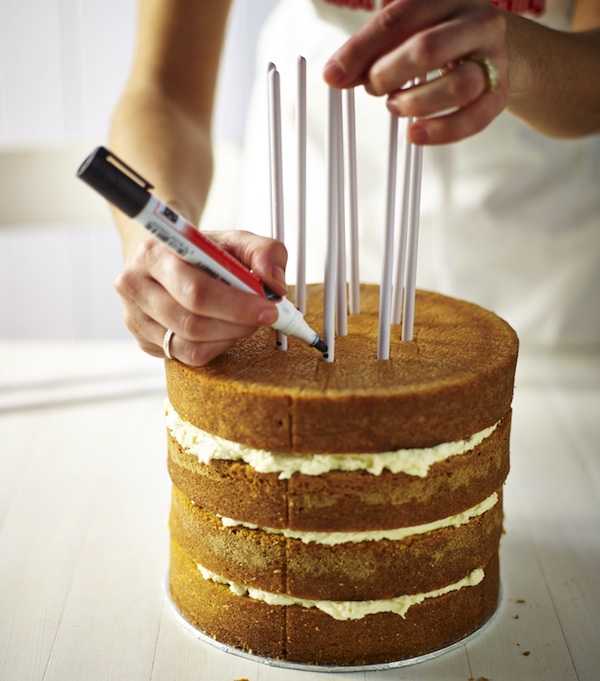 Какой торт может быть ярусным: лучшие коржи и начинки для многоярусных тортов.