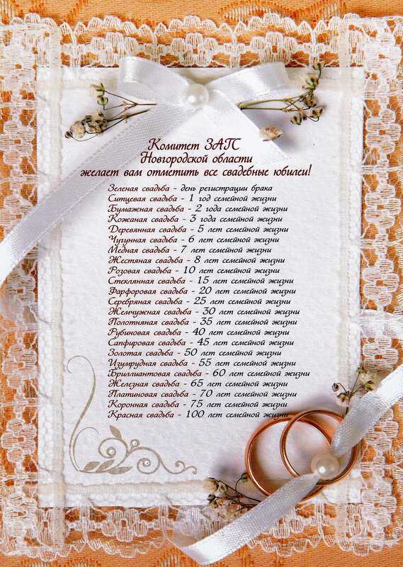ᐉ пожелания на годовщину свадьбы 2 года. традиции на бумажную свадьбу. как отметить двухлетний юбилей молодой семьи - svadba-dv.ru