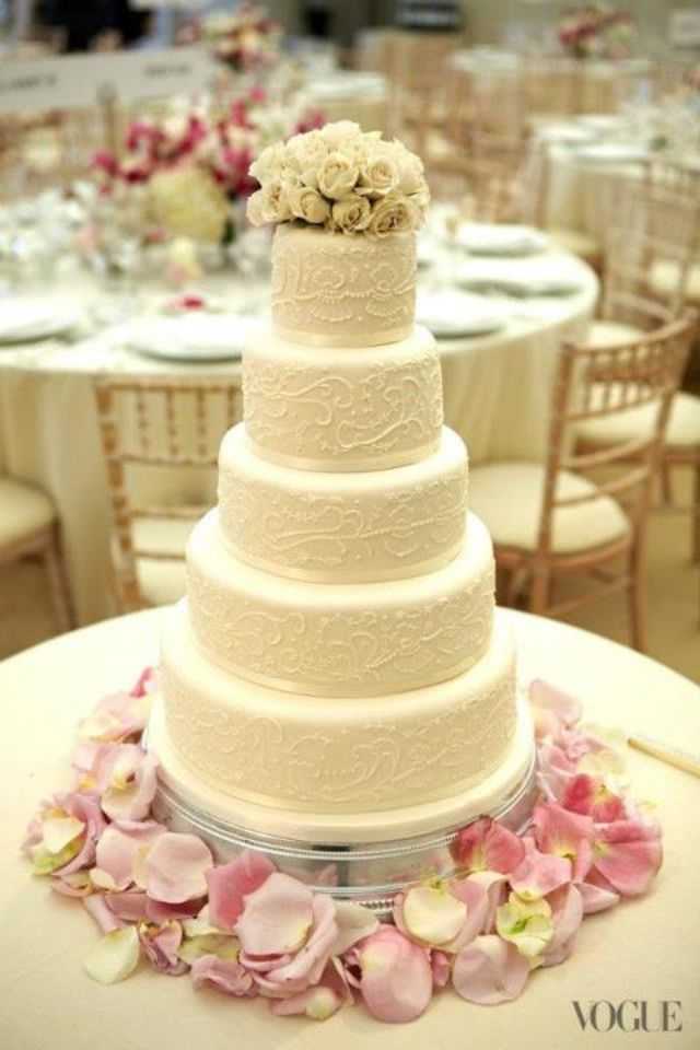 Как сделать свадебные кольца на торт своими руками