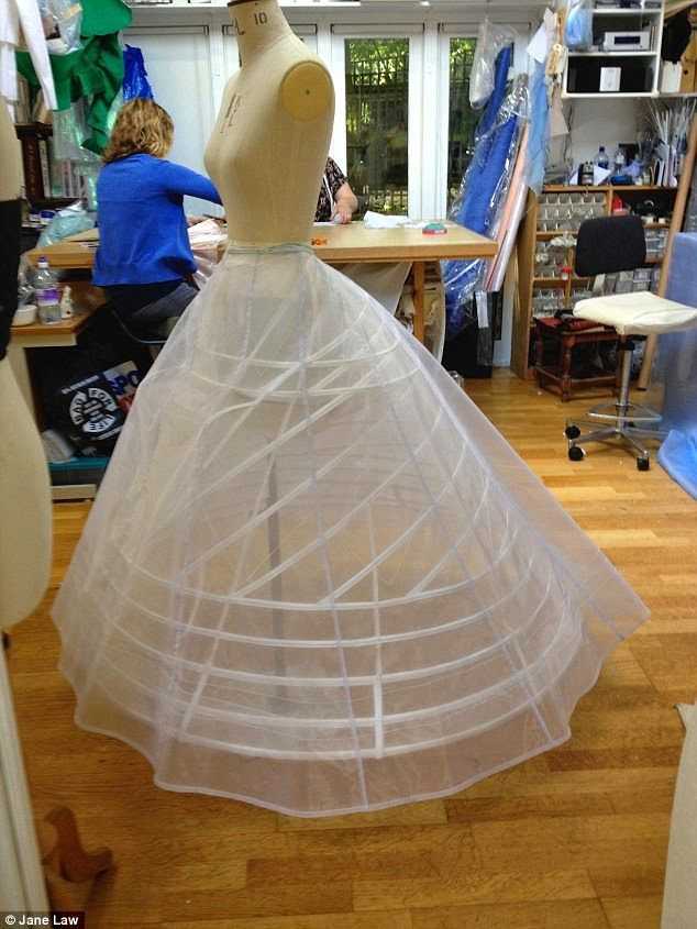 Из какой ткани сшить свадебное платье, выбираем подходящий материал