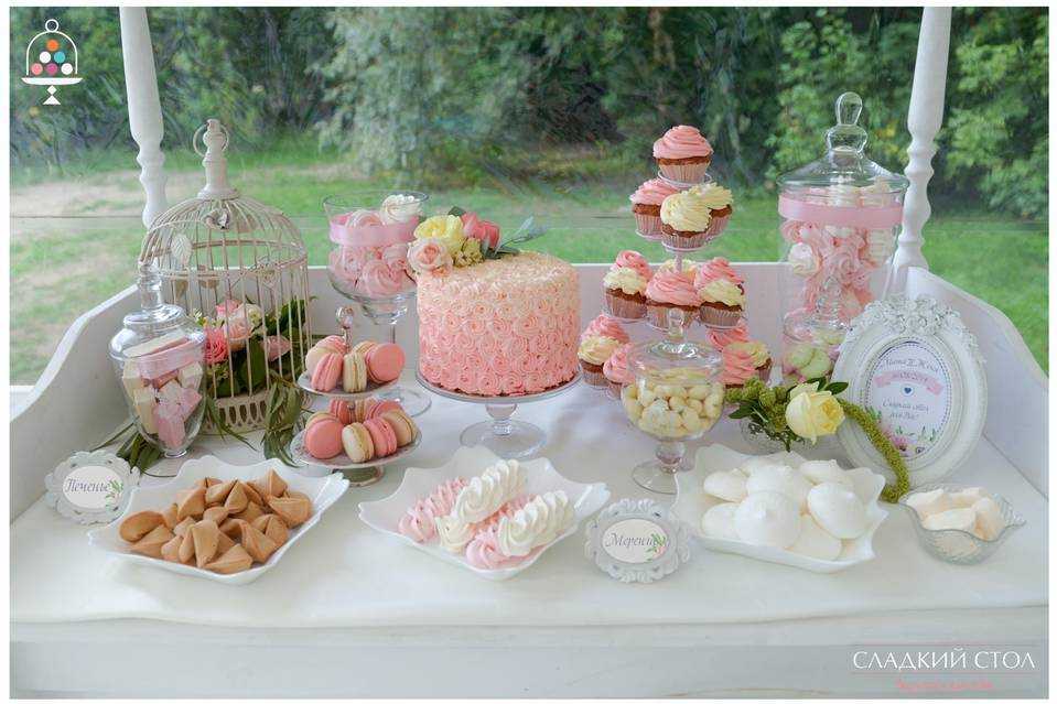 Сладости для кенди-бара: чем наполнить сладкий стол на свадьбу