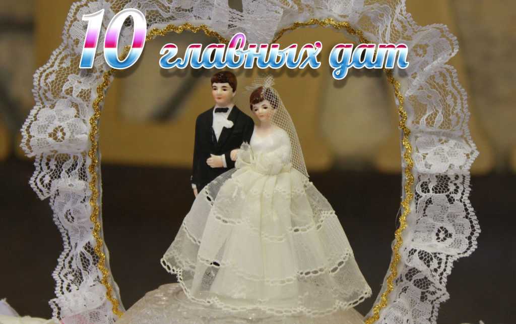 82 идеи что подарить на 10 лет свадьбы - оловянную, розовую годовщину